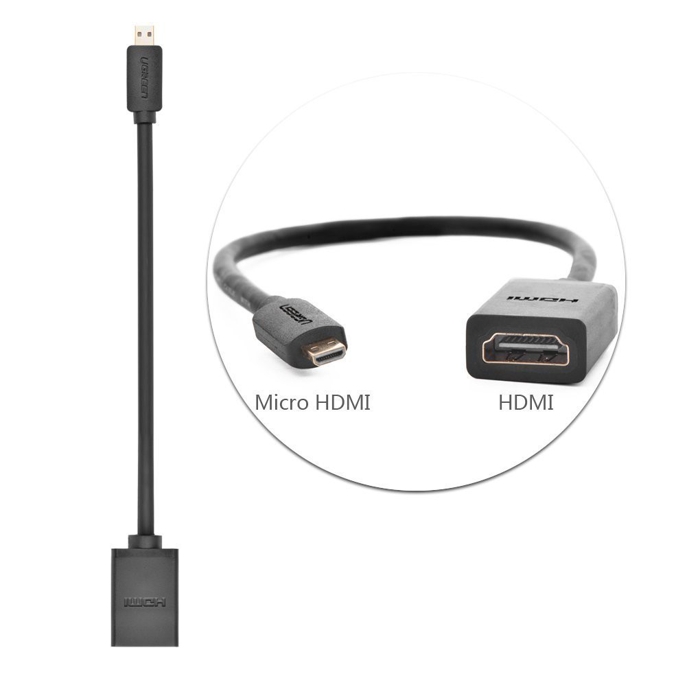 DataBlitz - UGREEN Micro HDMI Male To HDMI Female Adapter Cable 20cm  (Black) (20134)