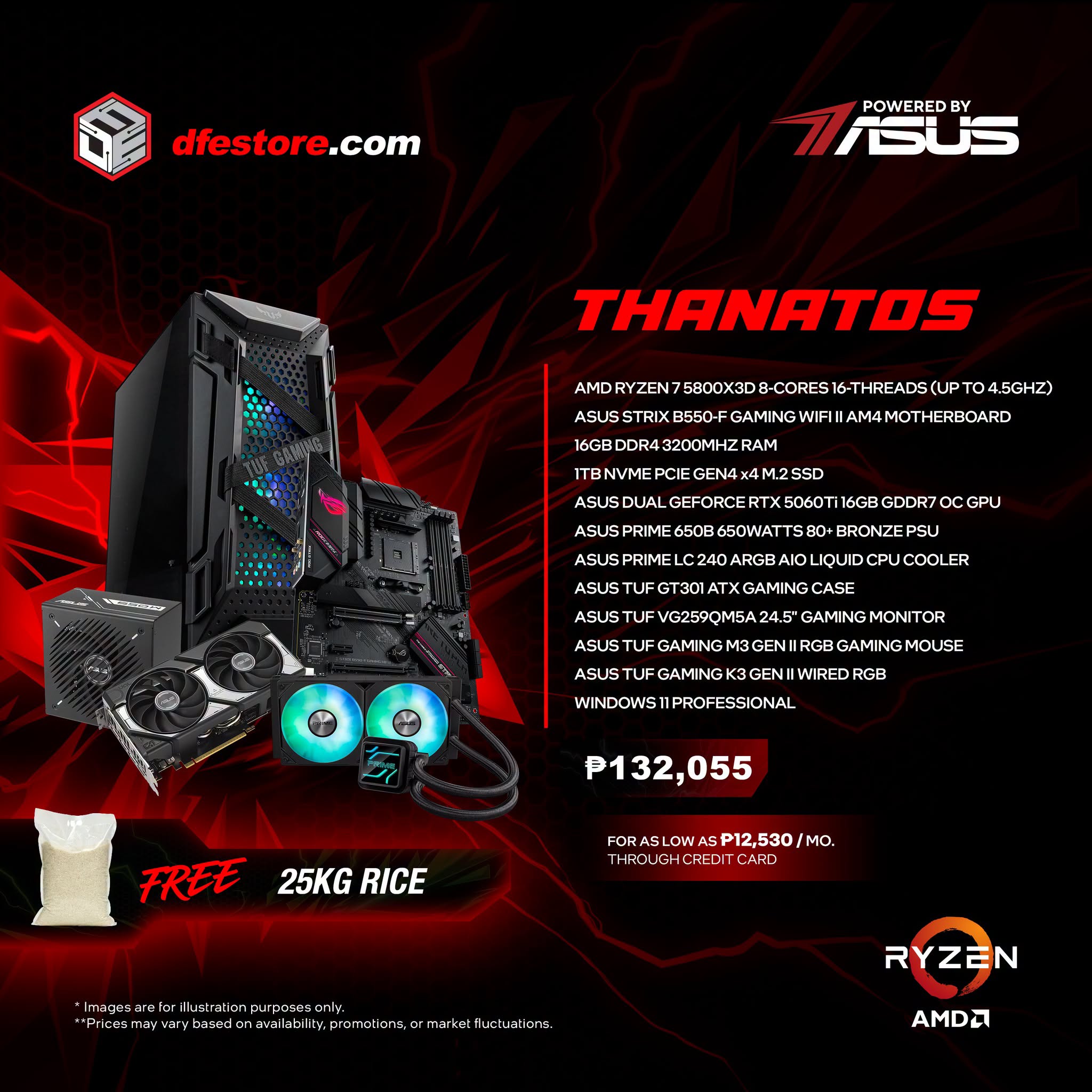 Thanatos